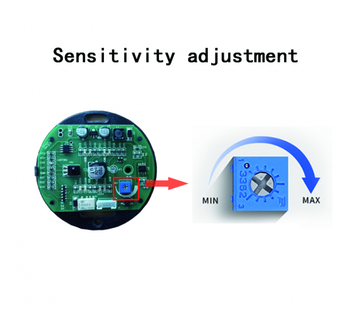Sensor Automatic Button Touchless LED Infrared Sensor Push Button For Auto Door Opening